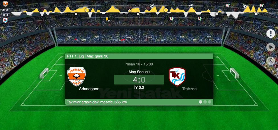 Adanaspor tribününde gülümseten pankart