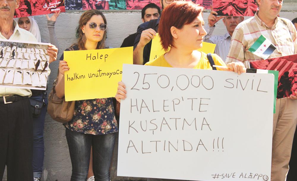 Türkiye