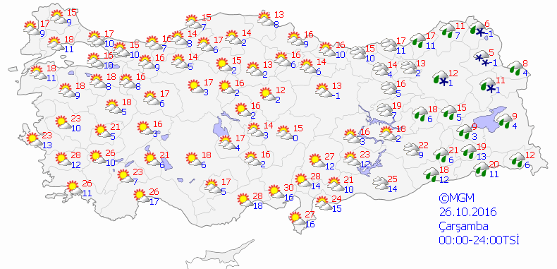Meteoroloji Genel Müdürlüğünün bugün için hava durumu tahmin haritası...