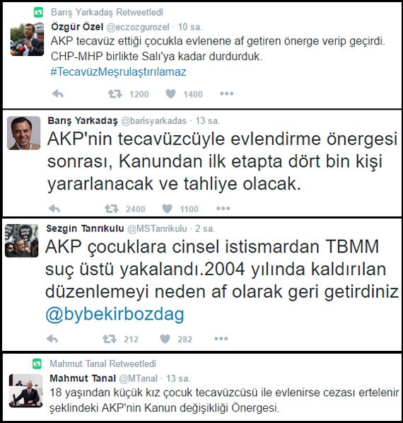 CHP`li çok sayıda milletvekili, Twitter hesabı üzerinden süreci provoke etmeye kalkıştı.
