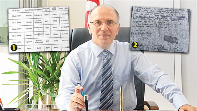 Trabzonlu Bashekime Akil Almaz Feto Kumpasi Trabzon Haber Trabzon Haber Trabzonspor