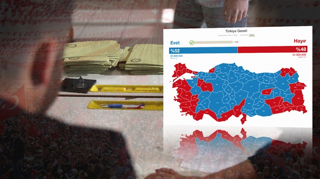 Yeni Şafak