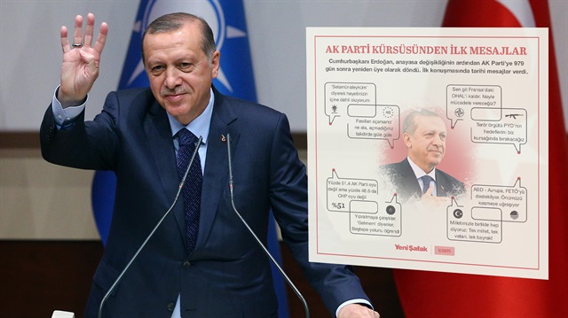 Erdoğan'a Köln ve Düsseldorf'tan da olumsuz yanıt
