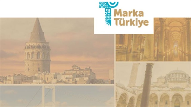 Marka Türkiye 2017