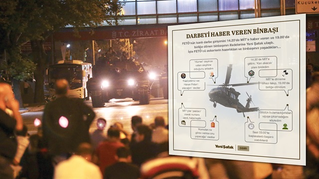 Résultat de recherche d'images pour "a Binbaşı Deniz Aldemi"
