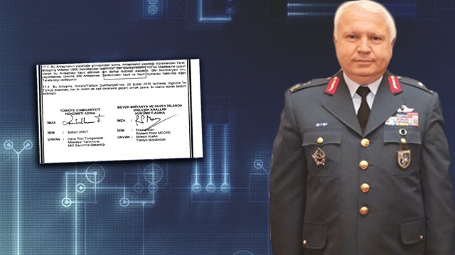 Milli Savunma Bakanlığı Müsteşar Yardımcısı Hava Pilot Tümgeneral Şaban Umut