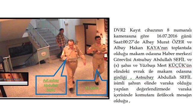 Sahil Güvenlikteki görüntüler iddianamede böyle yer etti.