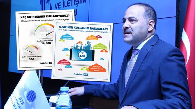 BTK Başkanı Ömer Fatih Sayan ülkemizdeki internet kullanım verileri hakkında bilgiler paylaştı. 