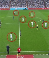 Real Madrid sahada 12 kişi!