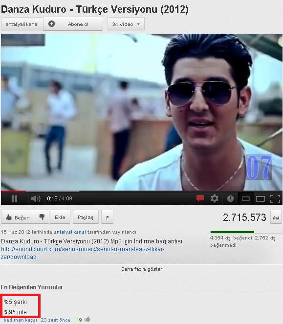 Trollerin atası: YouTube'da yapılan en komik 10 yorum