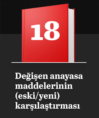Anayasa değişikliği karşılaştırmalı maddeleri