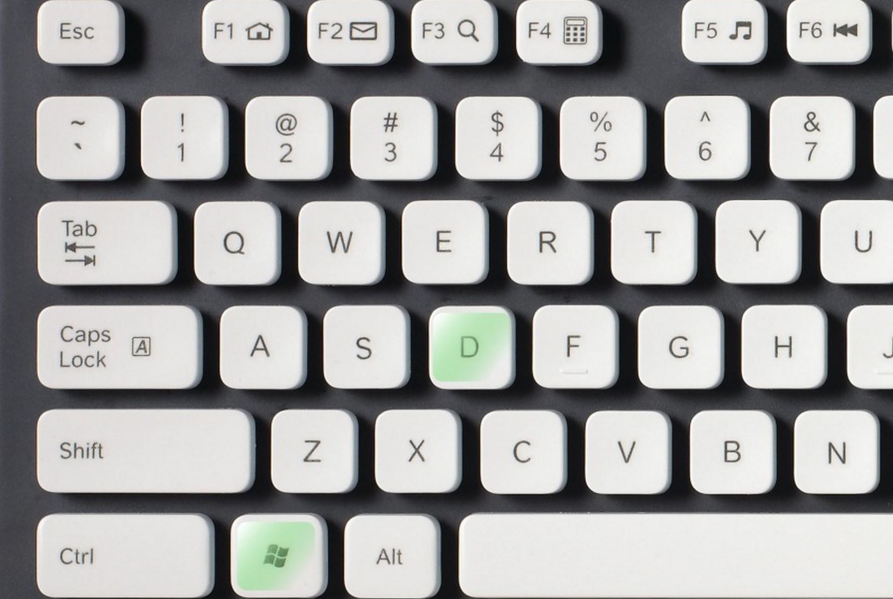 Parmaklarınız çalışsın: Herkesin bilmesi gereken klavye kısayolları