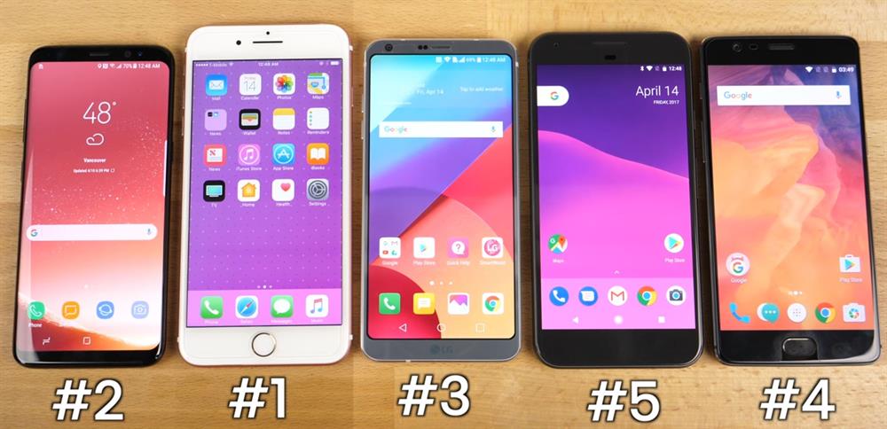 Lidere selam dur: En yüksek performanslı akıllı telefon belli oldu