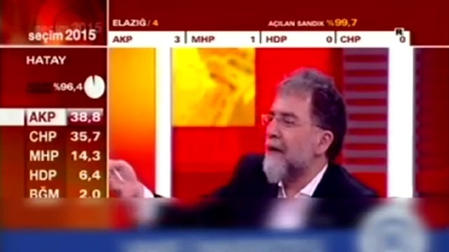Ahmet Hakandan canlı yayında büyük saygısızlık