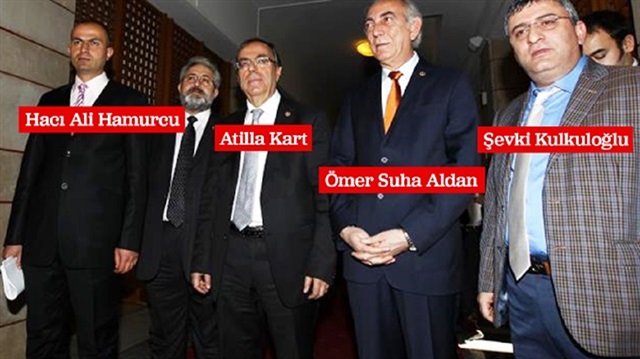 CHP Genel Merkezine Ateş Açan Zanlı Serbest 4