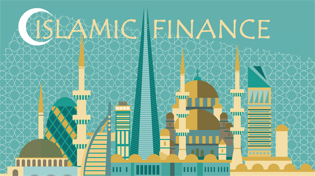 Liquidity Management And Islamic Banks The Need For Markets