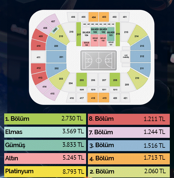 Berlin'deki Dörtlü Final'in bilet fiyatları dudak uçuklattı.