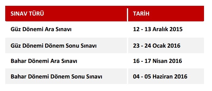 AÖF sınav giriş belgesi ve AÖF sınav yerleri için tıkla ...