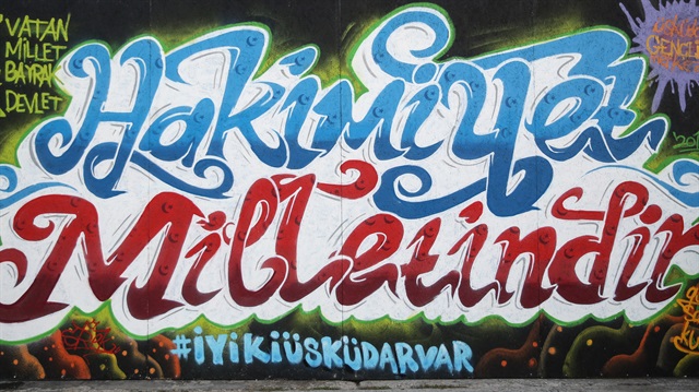 Sosyal ağlarda grafiti çizmek için en iyi programlar Sosyal ağlarda grafiti çizmek için en iyi programlar