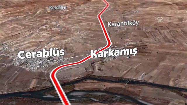 Animation of Turkish operation against Daesh in Syria