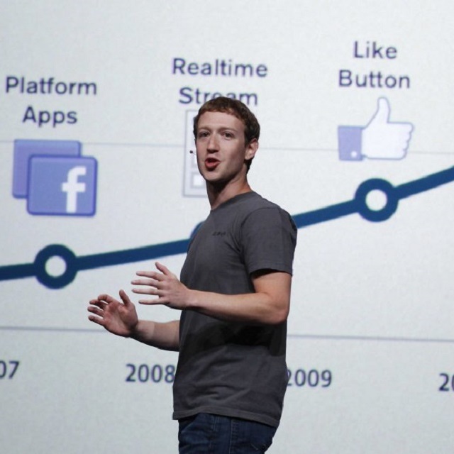 Facebook'ta çalışan ne kadar maaş alıyor
