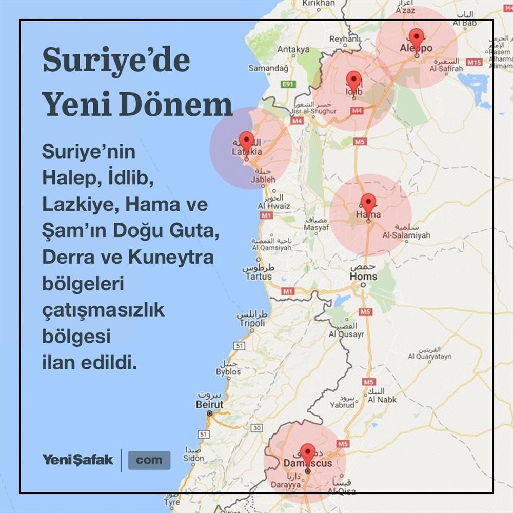 Rusyanın doğal bölgeleri ve özellikleri Rusyanın doğal bölgeleri ve özellikleri