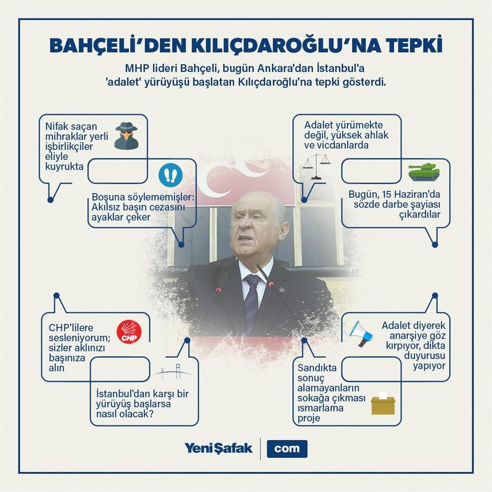 İNFOGRAFİK: MHP lideri Bahçeli, Kılıçdaroğlu'nun başlattığı yürüyüşe tepki gösterdi. (İnfografik: Emir Ece)