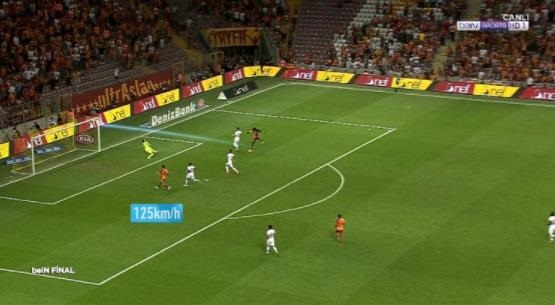 Gomis'in golde çektiği şutun 125 km/s hızla ağlara gittiği açıklandı.(Görüntü Bein Sports'tan alınmıştır.)