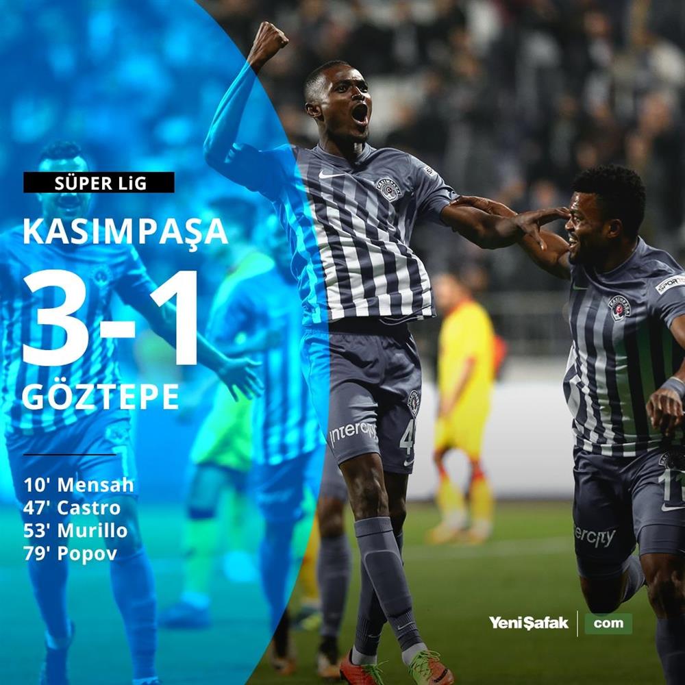 Kasımpaşa-Göztepe: 3-1
