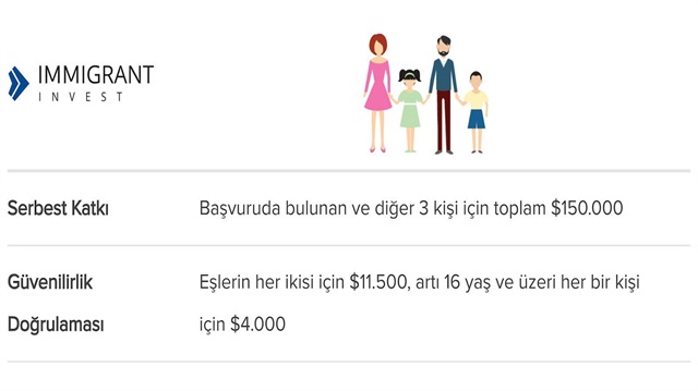 Gerekirse pasaportumu nasıl değiştirebilirim Gerekirse pasaportumu nasıl değiştirebilirim