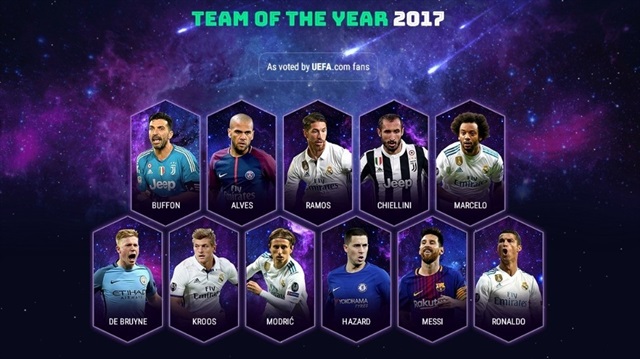 Ronaldo, Messi, de Bruyne named in Year 2017 UEFA Team Ronaldo, Messi, de Bruyne named in Year 2017 UEFA Team