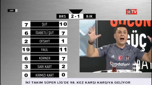 BJK TV spikeri Negredo'nun golüne sevinirken bardak kırdı