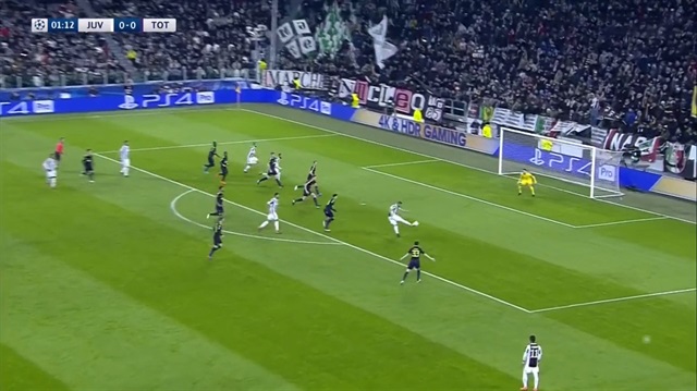 Juventus: 2 - Tottenham: 2 (Maç Özeti)