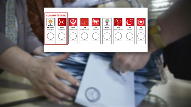 24 Haziran seçimleri ile ilgili görsel sonucu