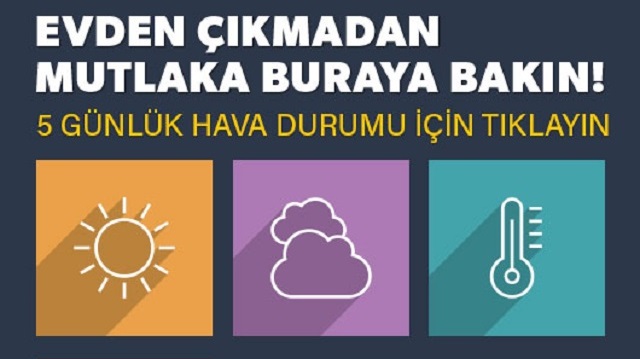 5 günlük hava durumu