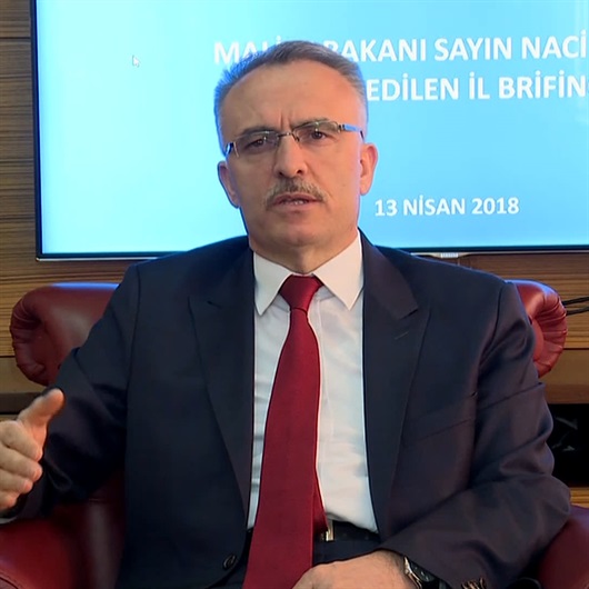 Dolar ve Euro ne olacak? sorularına en net cevabı Bakan Ağbal verdi