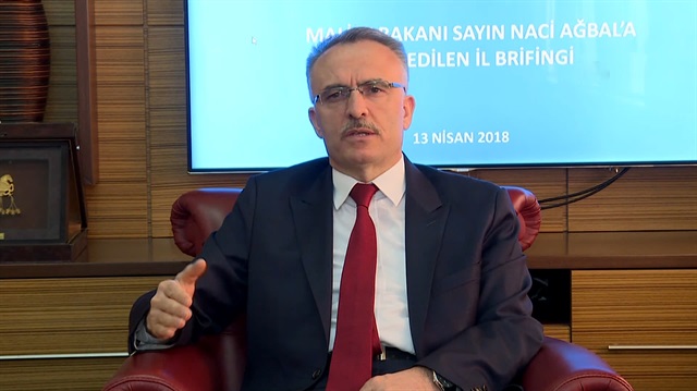 Dolar ve Euro ne olacak? sorularına en net cevabı Bakan Ağbal verdi