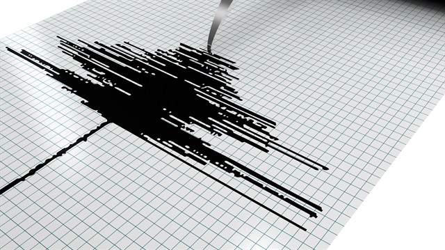 Deprem