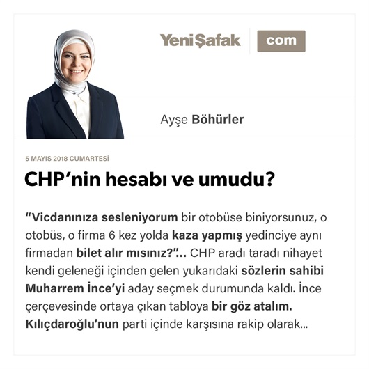 CHP’nin hesabı ve umudu?