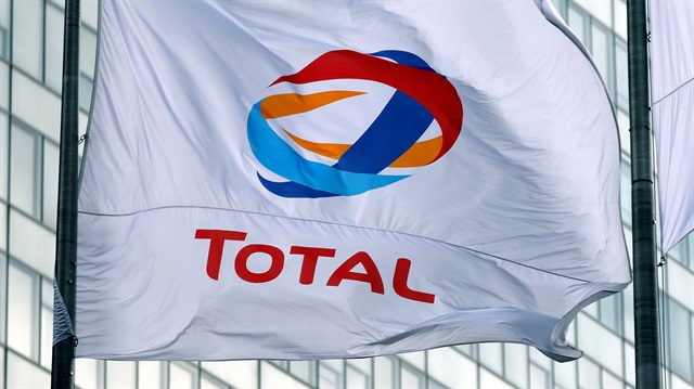 Total