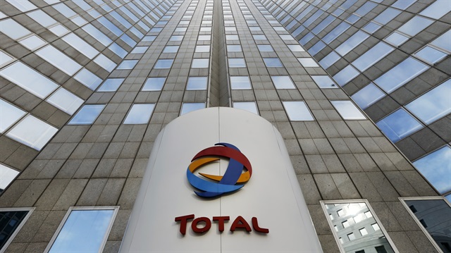 Total