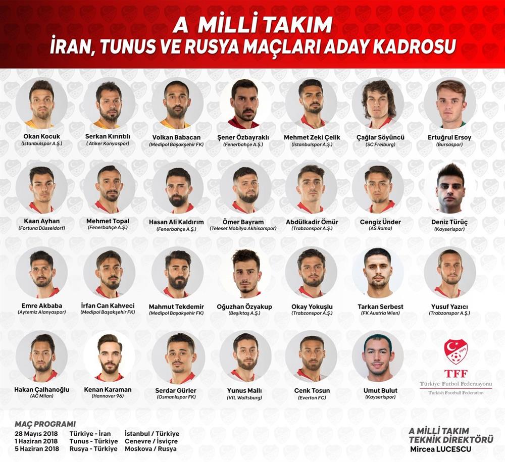 Milli Takım.