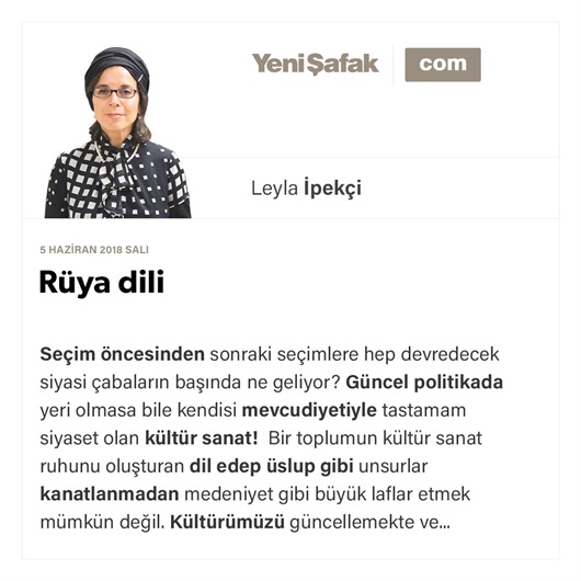 Rüya dili