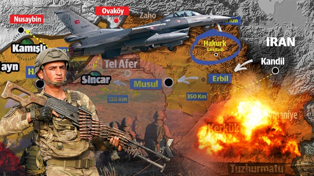 Kandil operasyonunun iki şifresi