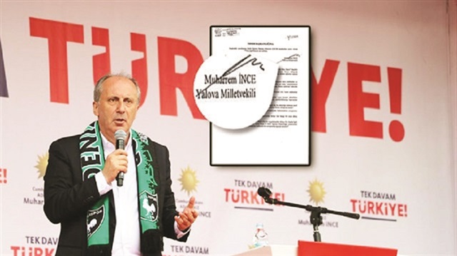 CHP’nin cumhurbaşkanı adayı Muharrem İnce