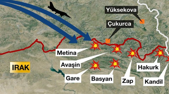 Türk Silahlı Kuvvetleri, Irak'ın kuzeyindeki Kandil'e operasyon başlattı.