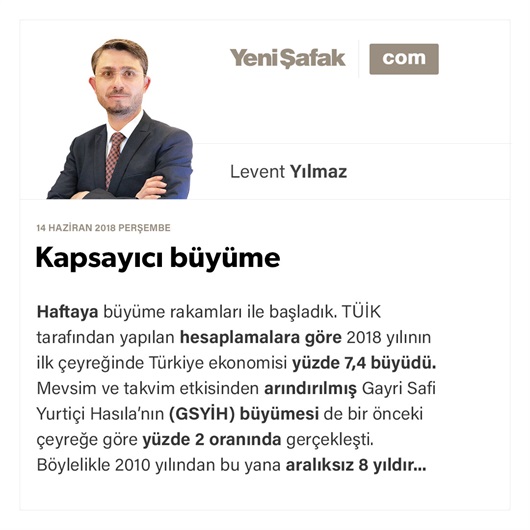 Kapsayıcı büyüme
