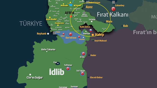 Ankar ve Moskova, Tel Rıfat konusunda anlaştı.