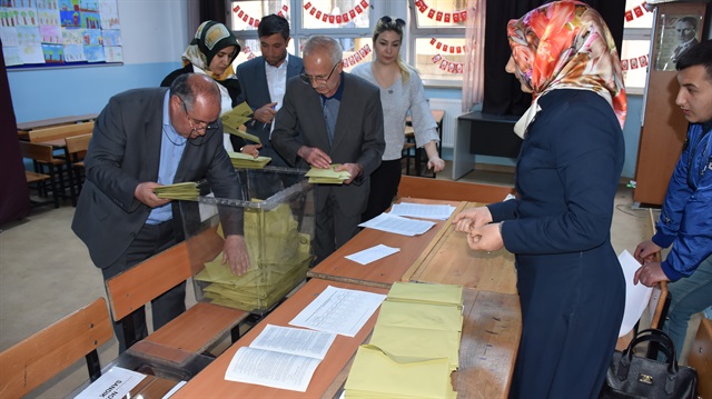 Turkish presidential election results in main provinces