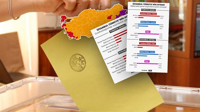 Parti sistemleri - ülkenin hayatının aynası Parti sistemleri - ülkenin hayatının aynası